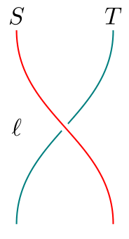 Definition of distributive law